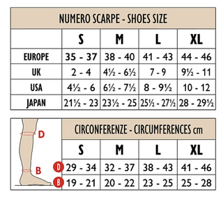 Solidea ミスリラックス 140デニール シースルーオープントゥソックス コンプレッション 12.15mmHg 1S ブラック