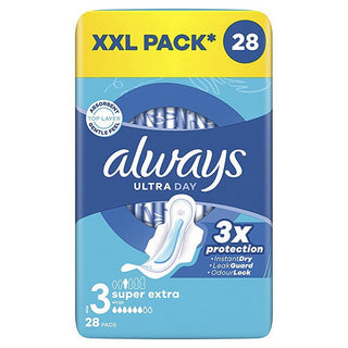 Always vs Vagisil: quale scegliere per l’igiene intima?