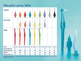 TePe scovolino interdentale 6 pezzi 1,3 mm
