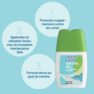 TePe 잇몸 젤 20ml