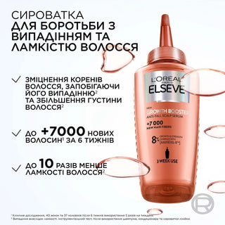 Elseve Vækstbooster Hårvækstserum - 102ml