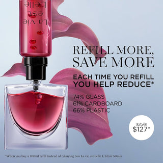 Lancôme L'elixir – Eau De Parfum 100 ml ricarica