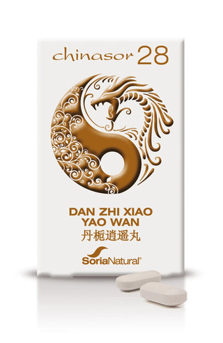 Soria Chinasor 28 Dan Zhixiao Yao Wan
