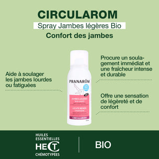 Pranarôm Circularom Corpo Gambe Leggere 75ml — Spray corpo