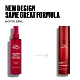 Wella professional Ultimate Repair Protective Leave-In 95ml — Balsamo leave-in