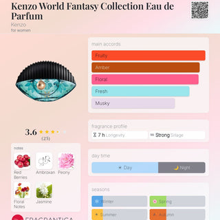 Kenzo World Fantasy Collection Donna 50 ml — Eau de Toilette
