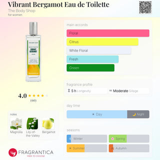 The Body Shop Bergamotto Vibrante Edt 50 ml — Eau de Toilette