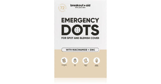 Emergency Points Niacinamide + Zinc
