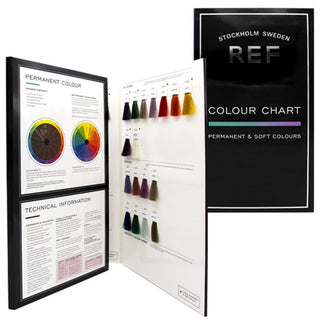 Ref Estocolmo, Herramientas, Tabla de colores de cabello