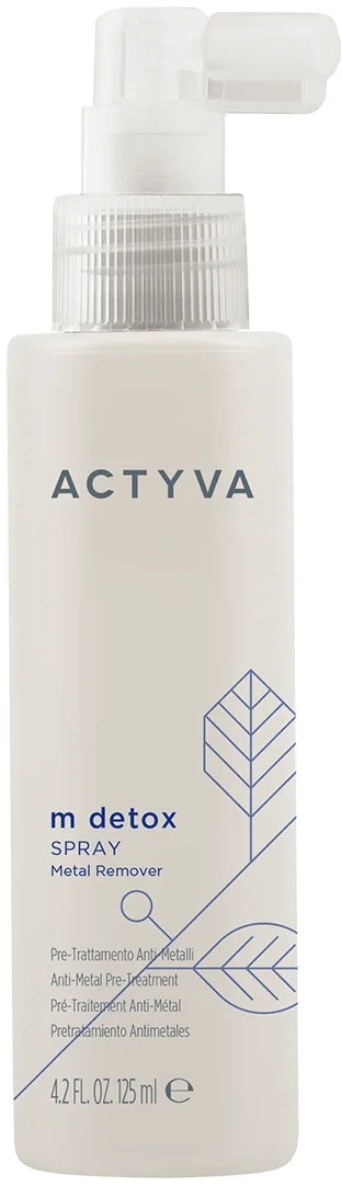 Kemon Actyva M Detox Rimuovi Metalli Maschera