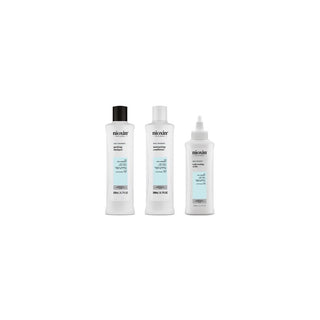 Nioxin Scalp Recovery Set — Set e Cofanetti